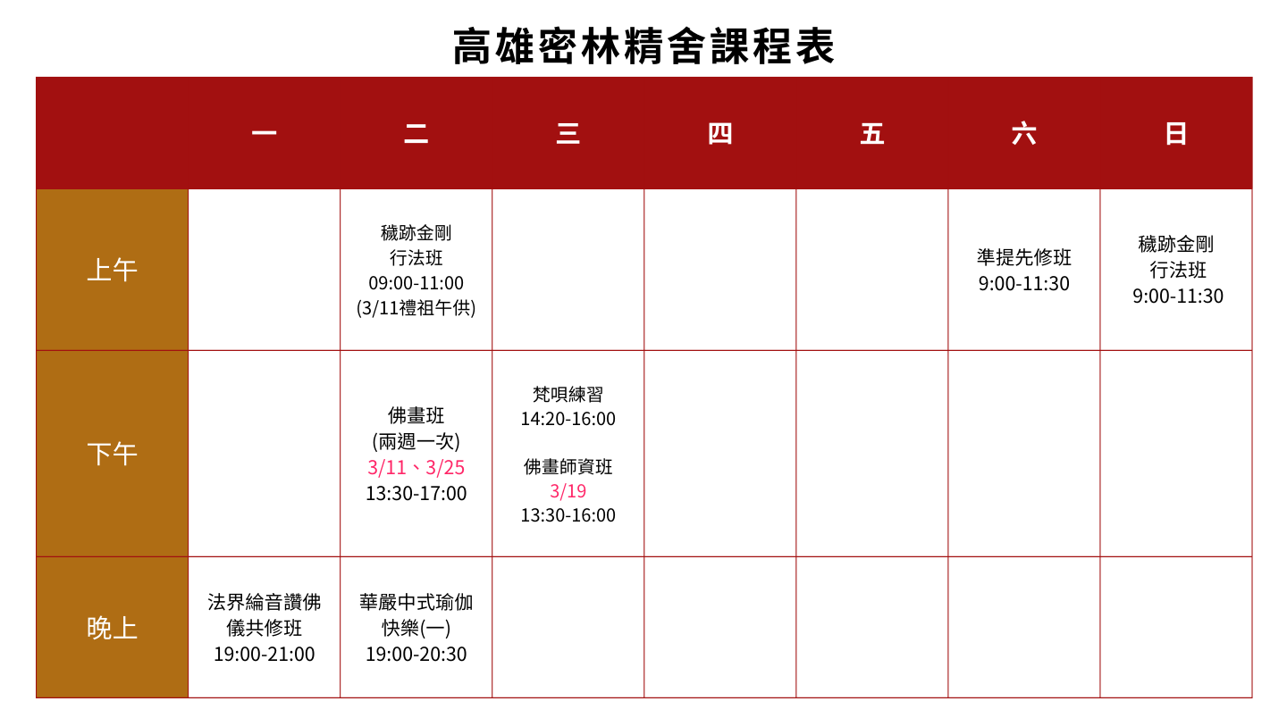2025高雄密林精舍課程表0305v2