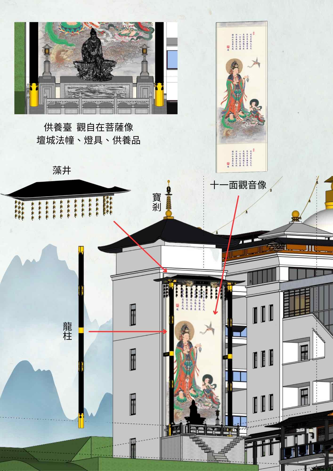 十一面觀音_壇城模擬圖