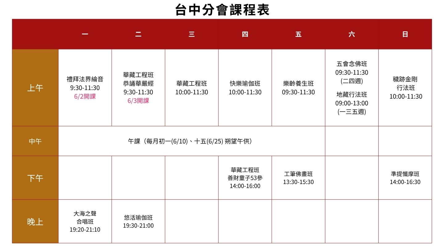 2025台中分會課程表0620v3
